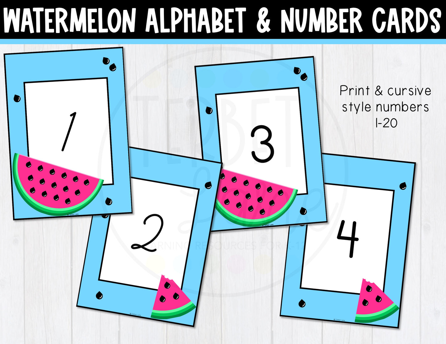 Watermelon Number and Alphabet Posters | Alphabet Cards