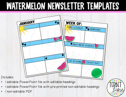 Watermelon Class Newsletter Template Editable